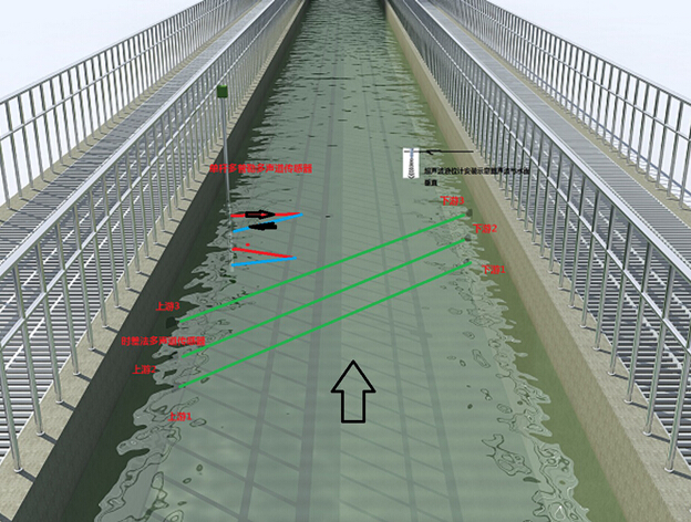 �ǝM(m��n)�ܼ��M(m��n)�ܳ�������Ӌ