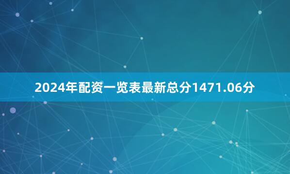 2024年配资一览表最新总分1471.06分